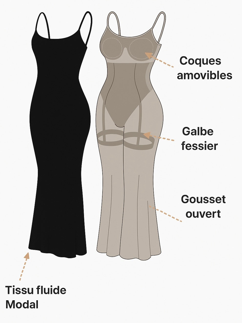 Robe gainante Scarlett